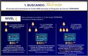 Bono por patrocinar